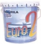 Водоэмульсионная краска Тиккурила евро 2 латексная 9 л